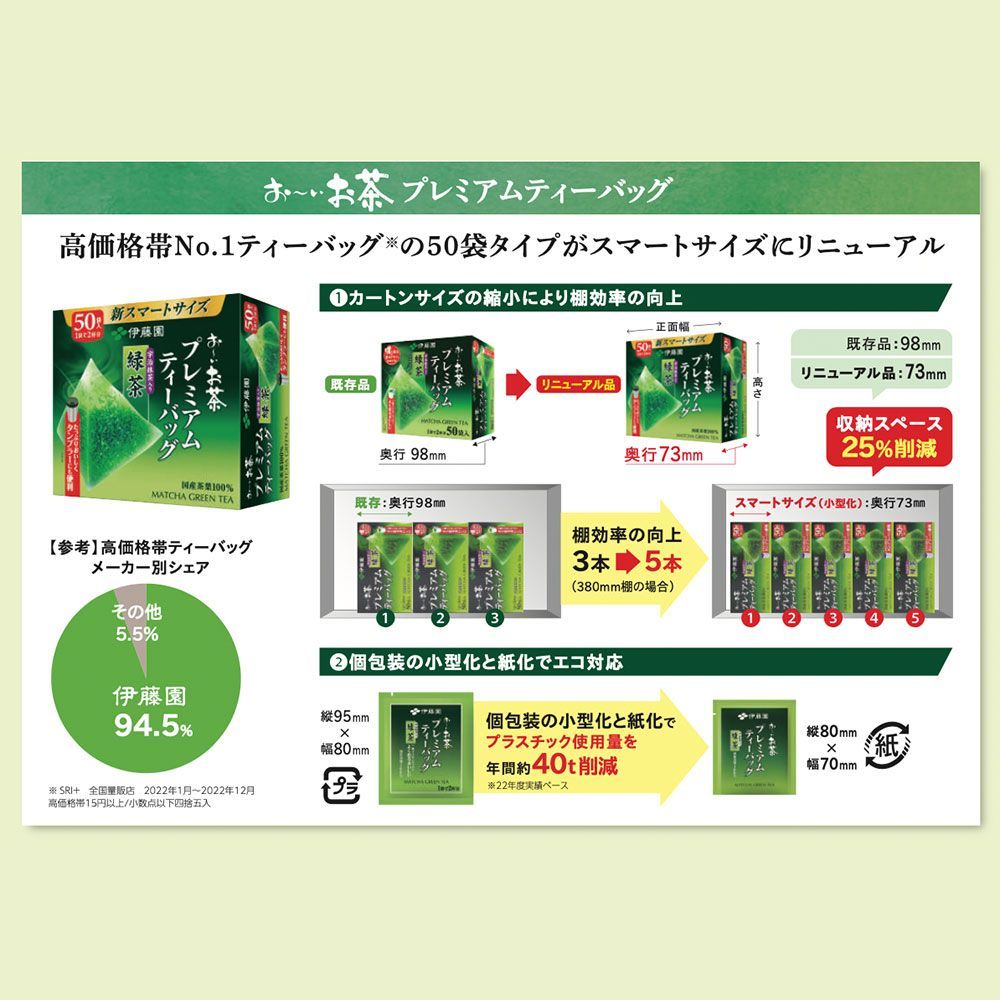 peros :: 食品・飲料 :: アイテム詳細